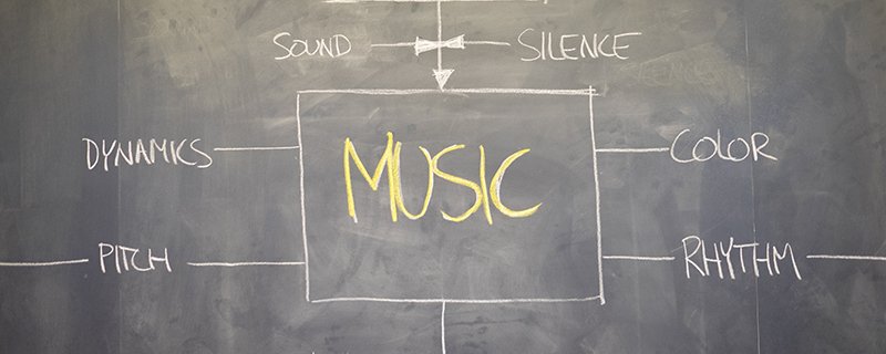 AudiOfficial's tweet photo. La innovación y la música no tienen bordes. Explore el futuro de la música. https://t.co/otlAW5IsT2 https://t.co/7A1KjOHd5o