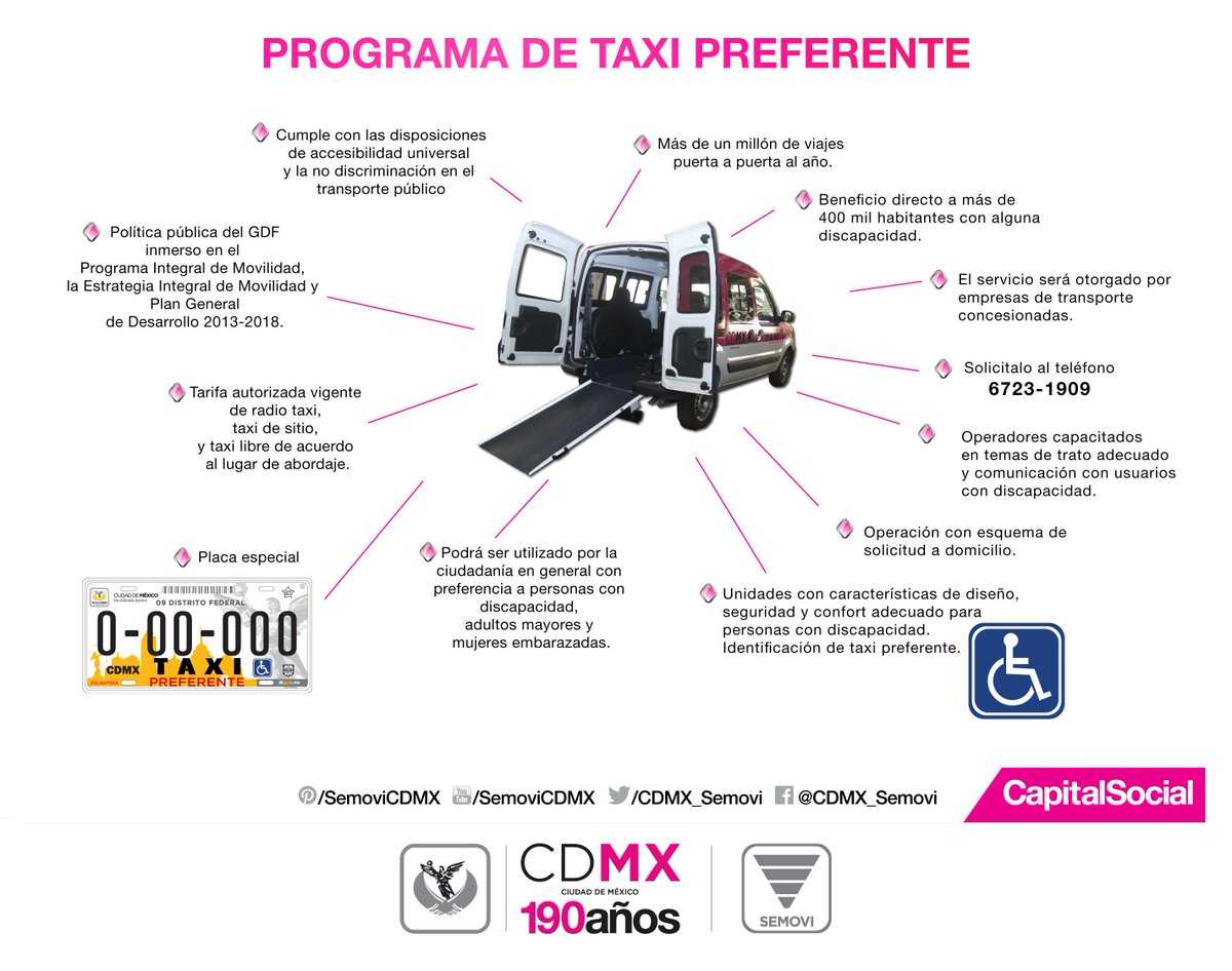LaSEMOVI's tweet photo. Con #TaxiPreferenteCDMX beneficiamos a capitalinos con discapacidad o estado vulnerable #MovilidadCDMX https://t.co/fDmafngBNA