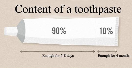 HSDSurgical's tweet photo. Anyone agree?? Here is to making the most of the weekend, and our toothpaste! 
Happy #FunnyFriday friends! #HSDSS https://t.co/6BvjIfbw5x