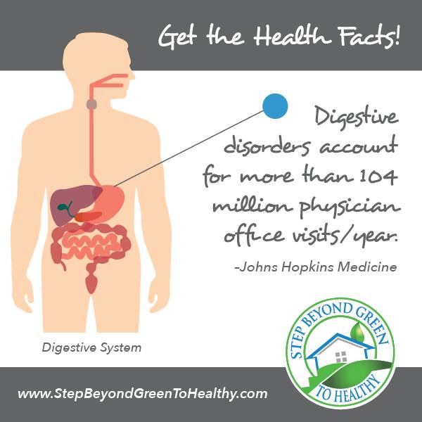 Source1ps's tweet image. Most air pollution, you can't see, but they may be affecting your health. #StepBeyondGreentoHealthy