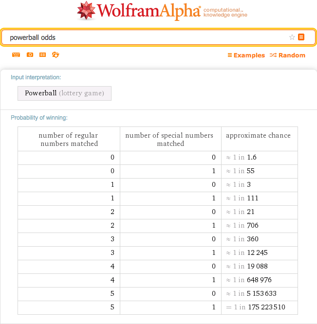 Tomorrow's Powerball jackpot will be the largest in US history. Here's a look at the odds: wolframalpha.com/input/?i=power…