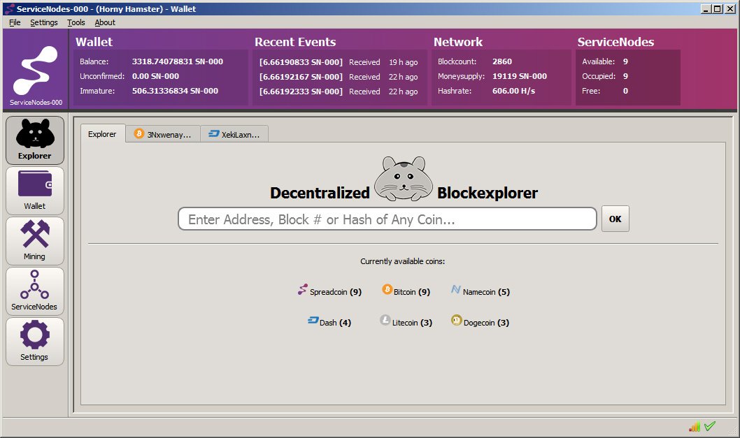 Vindyne8's tweet image. Read the Major #SpreadCoin announcement yet? bit.ly/1OSybWD $SPR $BTC $DASH $BTS $FCT $DOGE $ETH $XMR #RT
