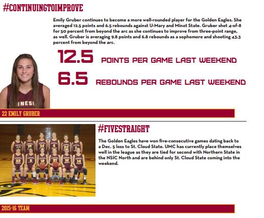 UMNCrookstonATH's tweet photo. Here are your first set of UMC WBB notes #ContinuingToImprove #FiveStraight https://t.co/KY3v5m4blD