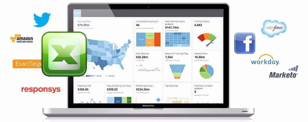 Domotalk's tweet photo. Still reporting with spreadsheets? See how to give better access &amp; get better insights here: https://t.co/1yqo9pImxE https://t.co/zWuTlLDcCg
