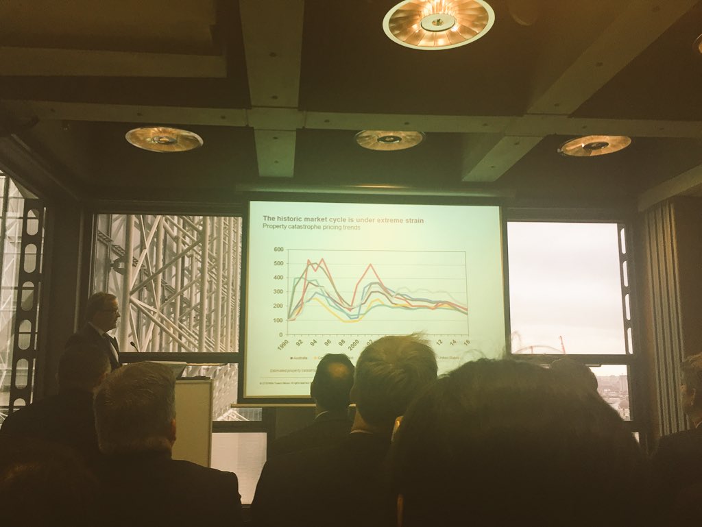 James Vickers at today's <a href="/IIL_London/">Insurance Institute of London</a> lecture on #reinsurance renewals - historic market cycle under extreme strain