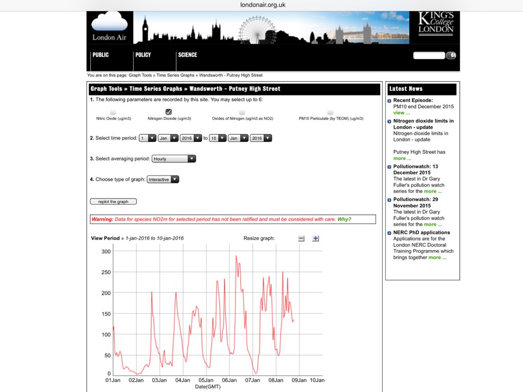 CleanAirLondon's tweet image. ICYMI #Knightsbridge breached. #PutneyHighStreet again rush hour. #OxfordStreet offline. #BrixtonRoad had worst day