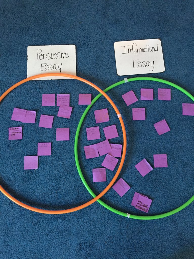SequoiaTeam's tweet photo. Who knew you could use hula hoops for learning?! #compareandcontrast #uniqueteachingtools #writingelements https://t.co/nAqS108sz2