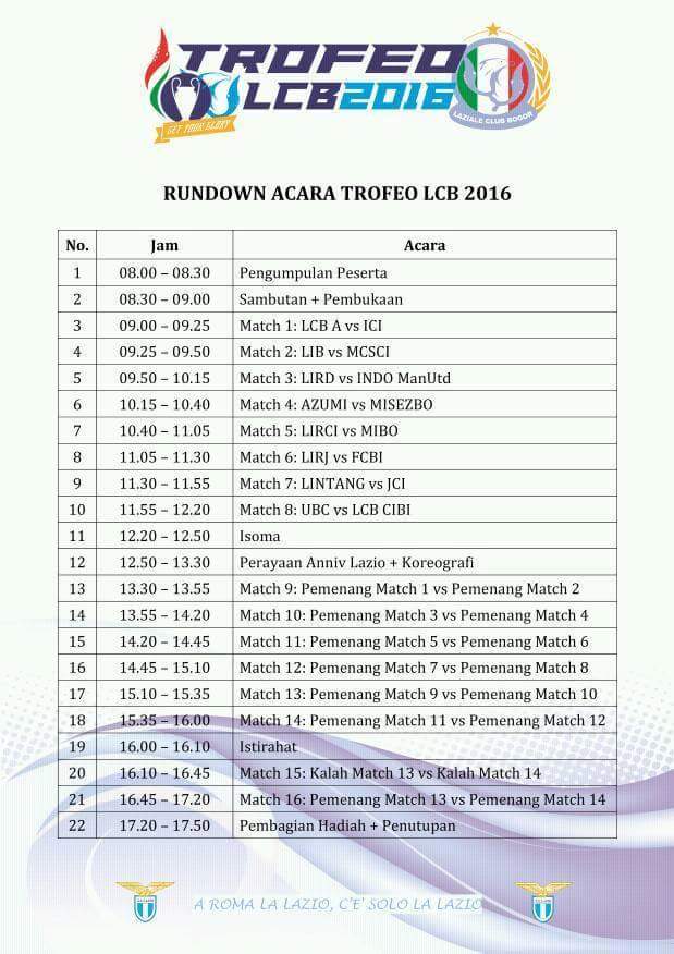 Laziale Club Bogor (@lazialeclubbgr) on Twitter photo 