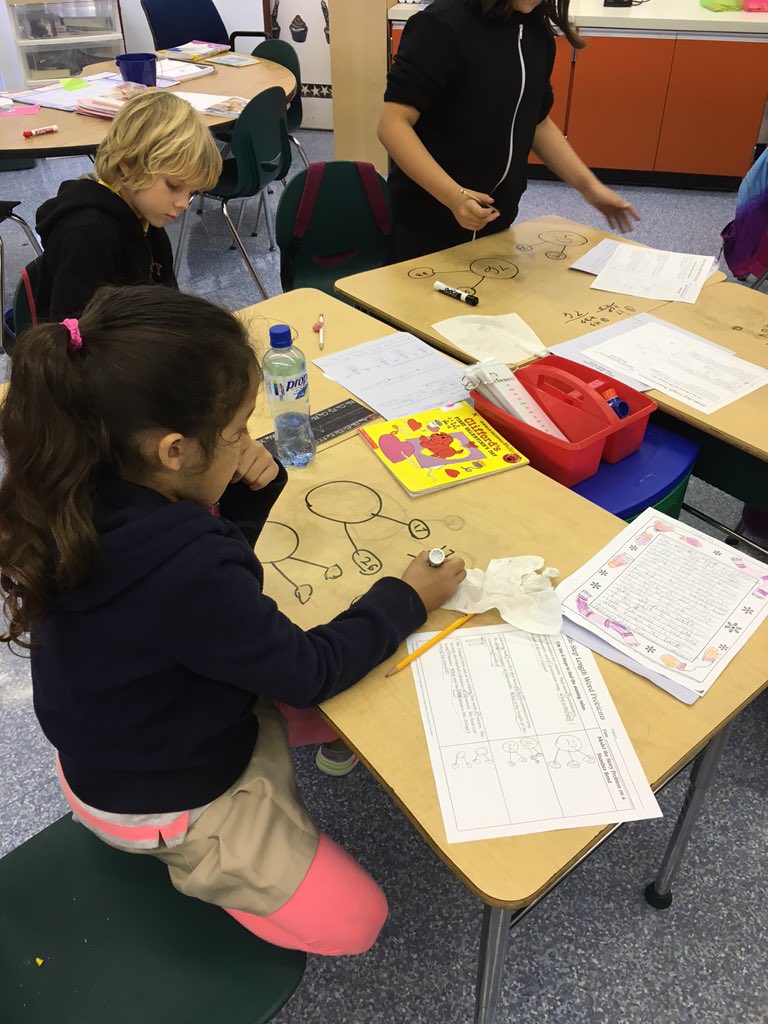 MrsVatBocaPC's tweet photo. Measurement word problems! #FunFriday #backtoschoolbacktoreality #mathisfun #theverdeway 👍🏼 https://t.co/0HXsk027Z9