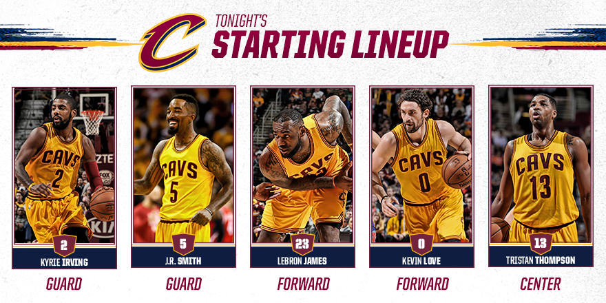 2007 cavs finals roster