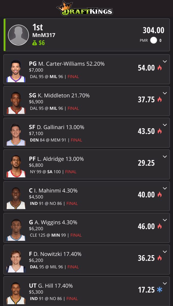 Ab5traX's tweet photo. My lineups the past few days: #ImTooNice https://t.co/YEpfWEsWwl