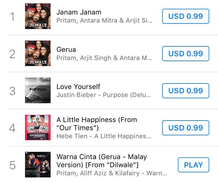 SonyMusicMY's tweet photo. #JanamJanam, #Gerua &amp; #WarnaCinta di iTunes Charts hari ini! TQ semuaaaa! ❤️❤️ #Dilwale https://t.co/v3tYErffb4