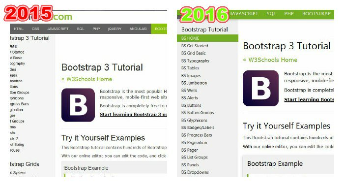 albertz_mysql's tweet image. W3 v.2016 complete tutorial ex: bootstrap alert,etc
#updateW3