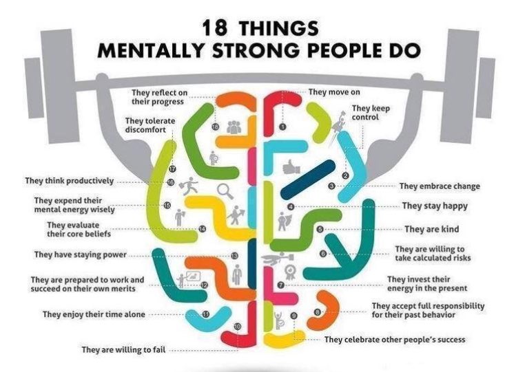 Mentale weerbaarheid belangrijk onderdeel in preventie &amp; performance #NovaFysio