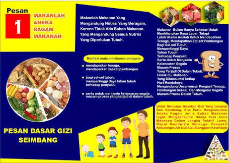 repakustipia's tweet photo. 18. Contoh leaflet gizi #KonselingKebugaran @Gizi_EsaUnggul @murykuswari https://t.co/JUPdC16wQ4