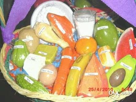 repakustipia's tweet photo. 19. Food model (inovatif) #KonselingKebugaran @Gizi_EsaUnggul thanks Sir @murykuswari https://t.co/kCL3o4W4WC