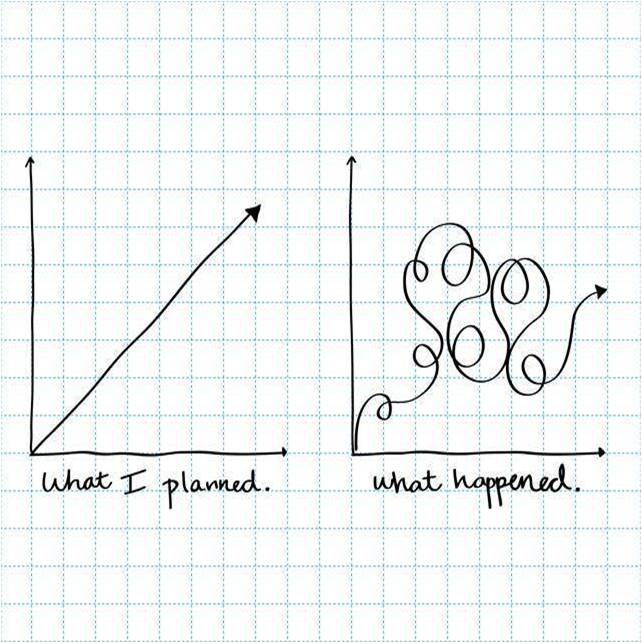 dianaca_'s tweet image. Me &amp;amp; My life #ComparisonChart