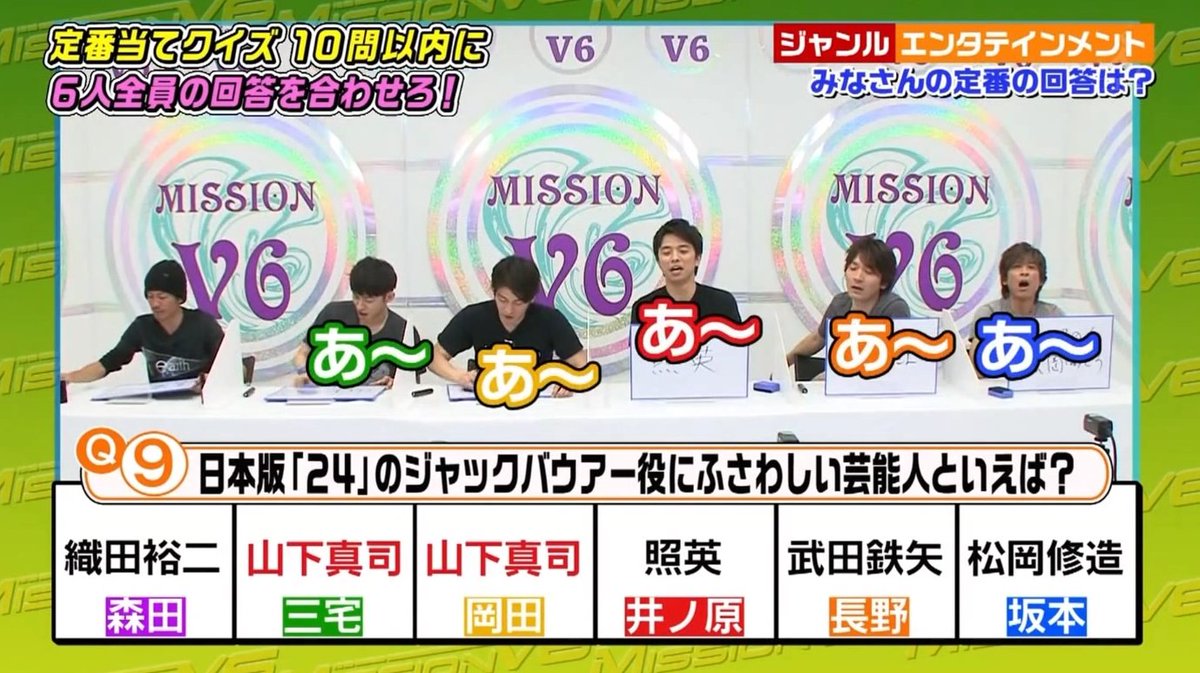 お笑いv6病棟 Twitter Search