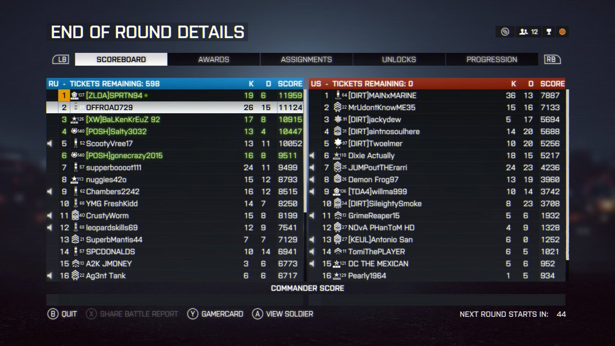 lXancerl's tweet photo. Two sweet rounds of BF4, with @Vond0E Salty and friends aka The Ace Squad. #SlothGod https://t.co/UubkmxHmA4