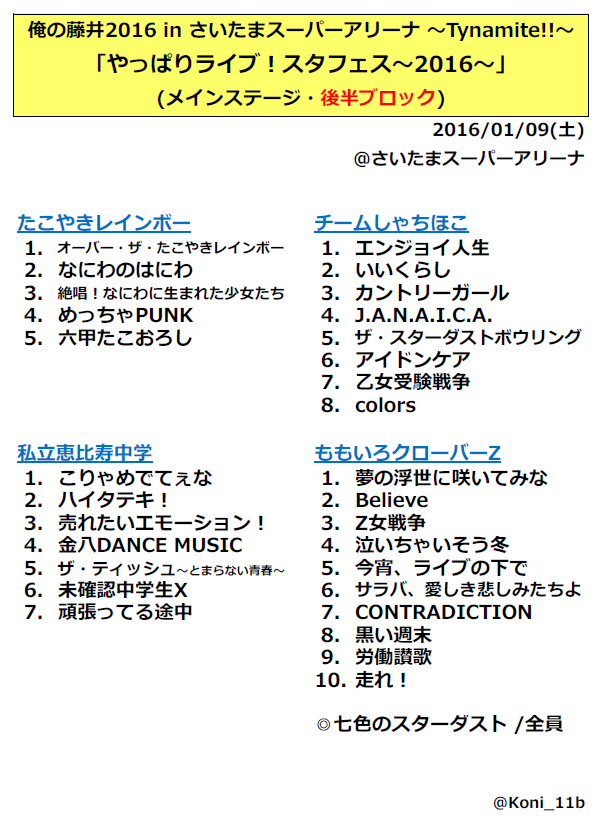 ももクロ 大トリ セトリ 俺の藤井16 Tynamite ２日目 ももクロ大好き バロンの気まぐれブログ