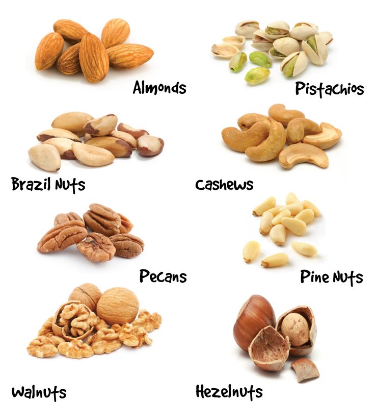 thekulfico's tweet photo. Quick chart to help you tell the difference between NUTS!! - Which one is your favorite? #LetsTalk #TheKulfiCo https://t.co/P2qYrQBsA4