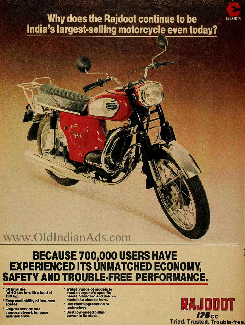 Old Indian Ads on X 1986 Rajdoot 175cc motorcycle https t cp8G5Mz2ht https t BBDCOoPyYe X