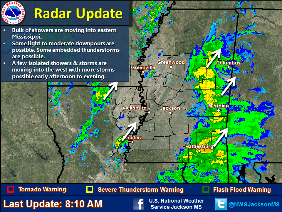 NWSJacksonMS's tweet photo. 8:10AM: Bulk of showers are moving into E MS. Some isolated storms are moving into W &amp; more possible later today https://t.co/hofCApd48h