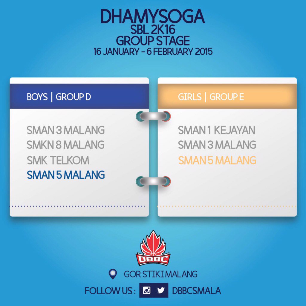 Ini dia hasil pembagian grup dari Tim Putra dan Tim Putri DBBC di pertandingan "Stiki Basketball League"