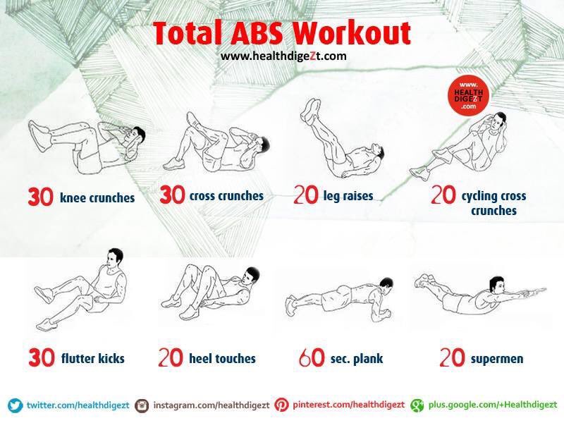 paulcookgfd153's tweet photo. Quick killer ab workout https://t.co/ltPz1vwO8s