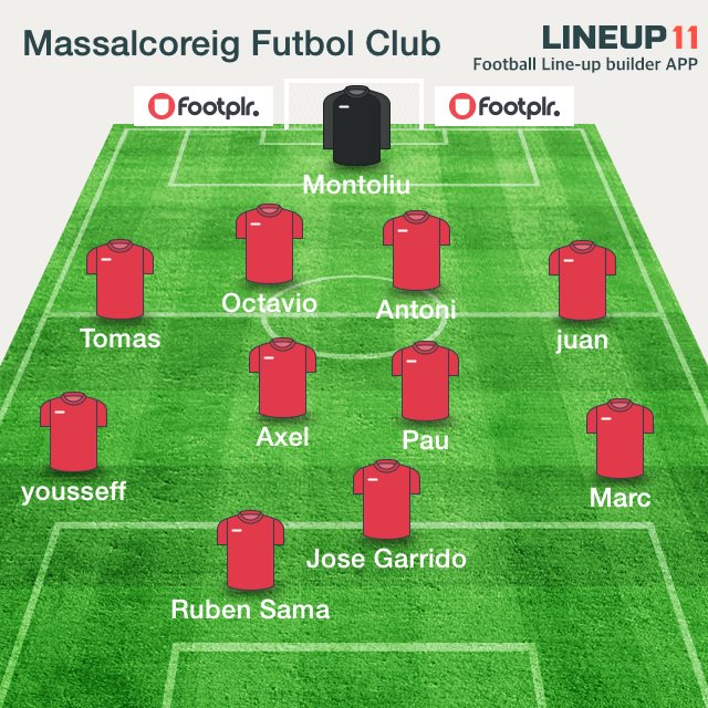 MassalcoreigFC's tweet photo. #lineup11 aliniacio massalcoreig fc! https://t.co/hEwipfM71g