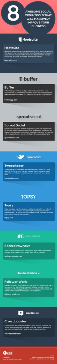 AMA_UWM's tweet photo. 8 Social Media Tools to Improve Your Business. #uwmAMA #Marketing #Milwaukee https://t.co/fr3o46CYnp