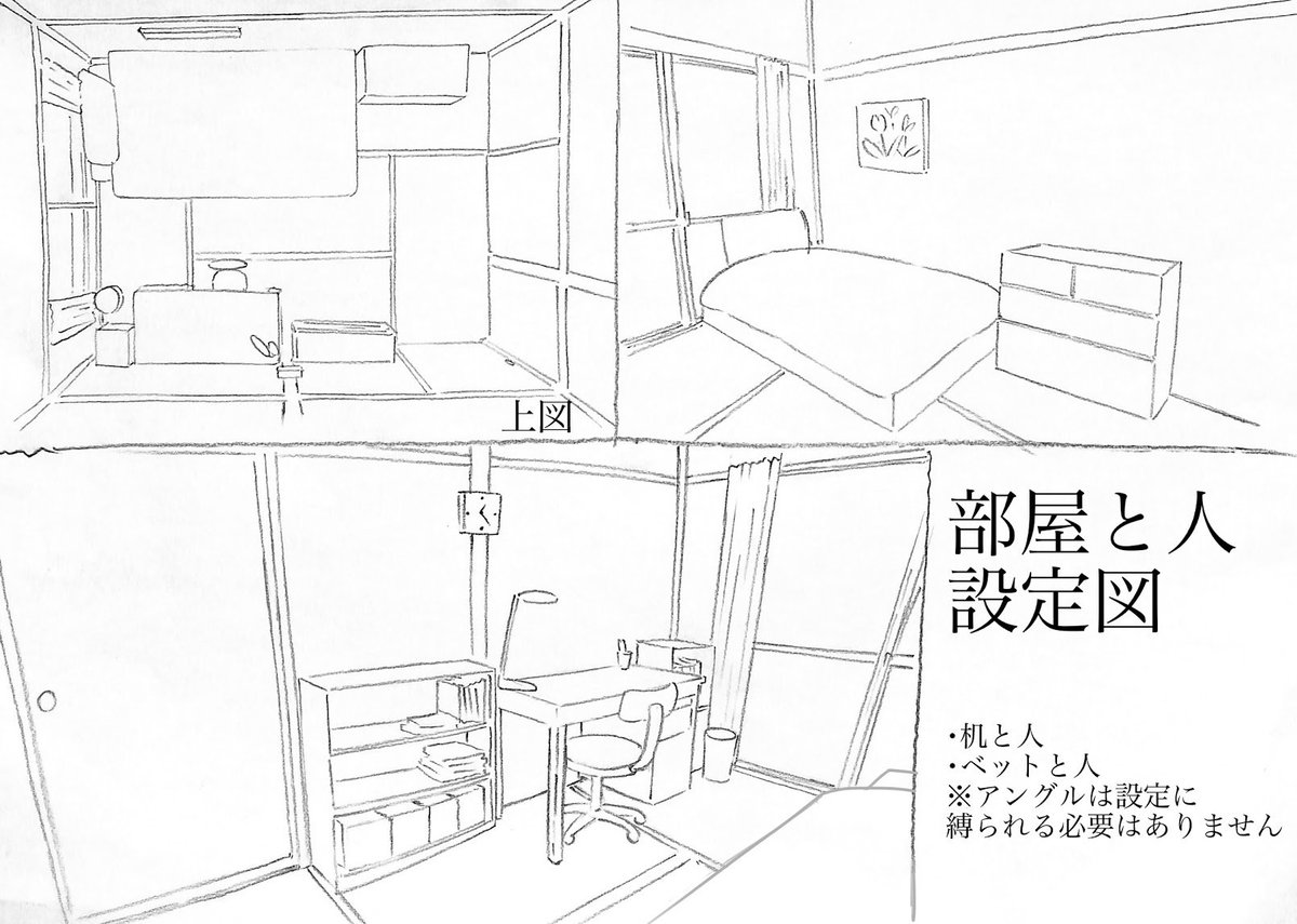 アニメ私塾 A Twitter 1５年度生１年目課題 部屋と人 Aまたbが設定図部屋で各週条件でいる時を指定のレイアウト用紙に描きなさい １週目 戸と人 ２週目 勉強する人 ３週目 ベッドと人 ４週目 部屋と人 T Co Wp1aey3ja3