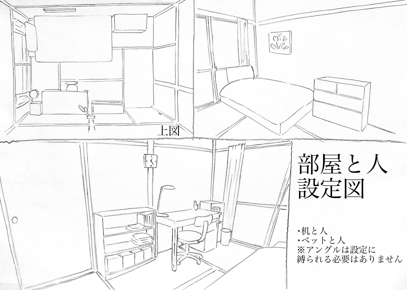 アニメ私塾 1５年度生１年目課題 部屋と人 Aまたbが設定図部屋で各週条件でいる時を指定のレイアウト用紙に描きなさい １週目 戸と人 ２週目 勉強する人 ３週目 ベッドと人 ４週目 部屋と人 T Co Wp1aey3ja3 Twitter
