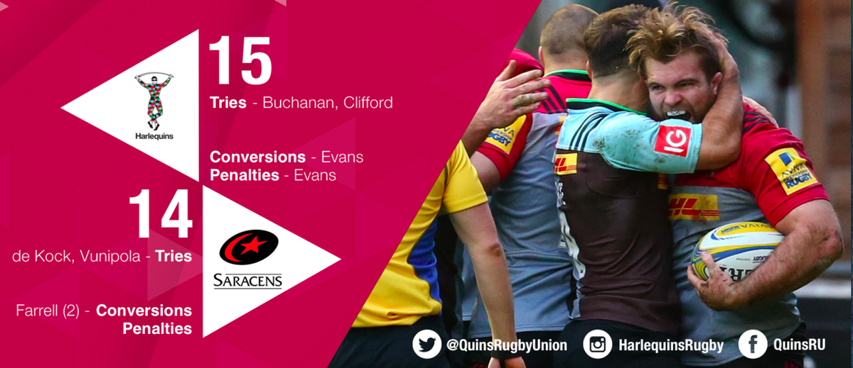 Harlequins 🃏 tweet media