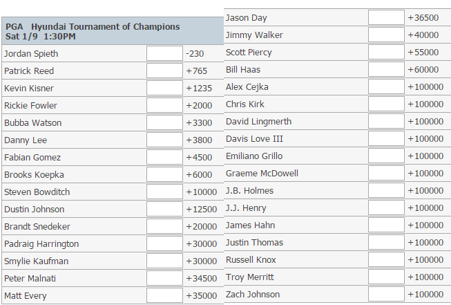 Birdie18th's tweet photo. current odds to win #HyundaiTOC #PGATour https://t.co/BQxkA8P6Yr