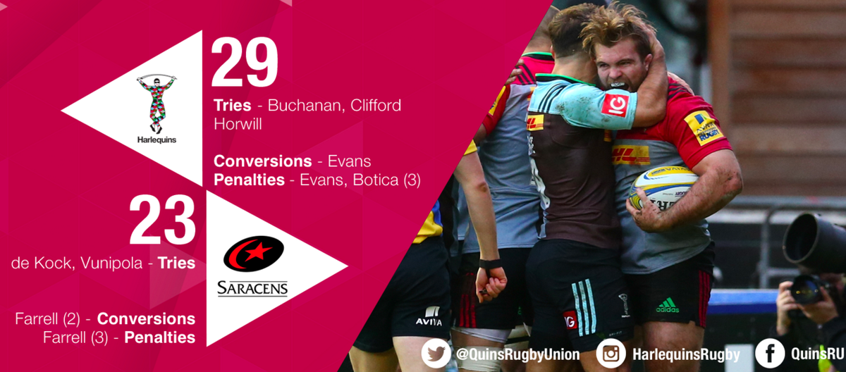 Harlequins 🃏 tweet media