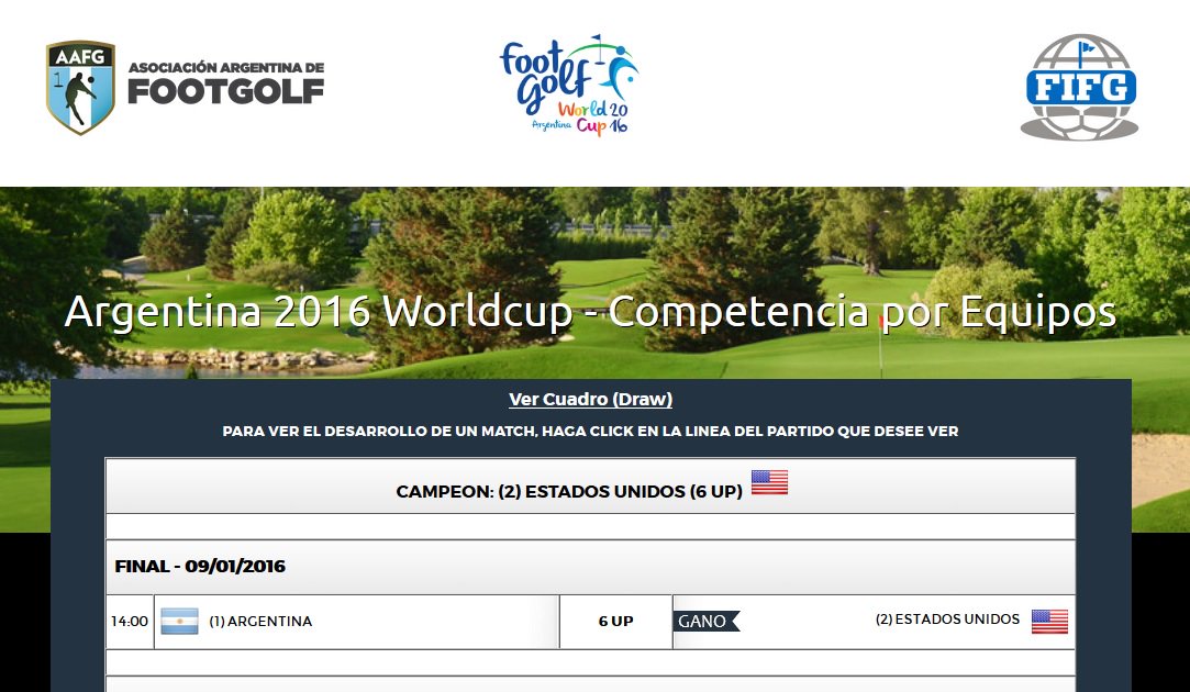 Congratulations Team USA, WORLD CHAMPION 2016!
@FIFG_Official <a href="/AAFootGolf/">Asoc. Arg. FootGolf</a> #FootgolfWorldCup #footgolf