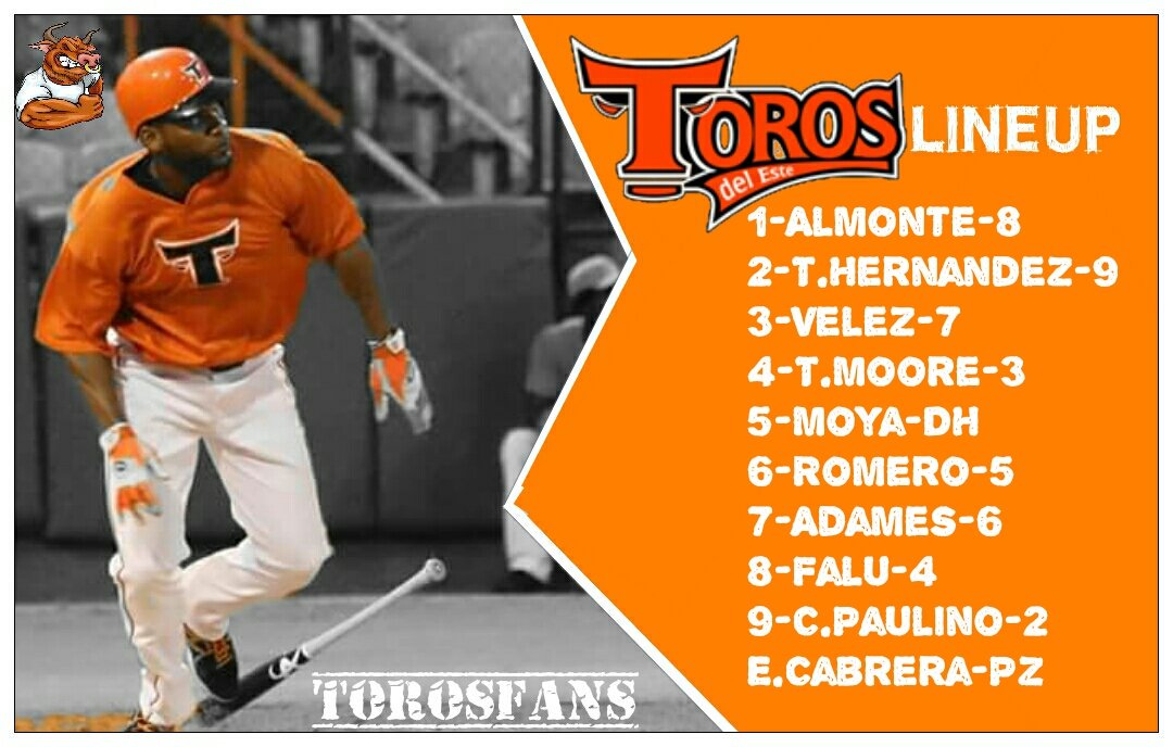 TOROSFANS's tweet photo. Nuestra alineación para el partido de esta noche. #TorosNation #Vamoallá https://t.co/aPPz1fYJ6a