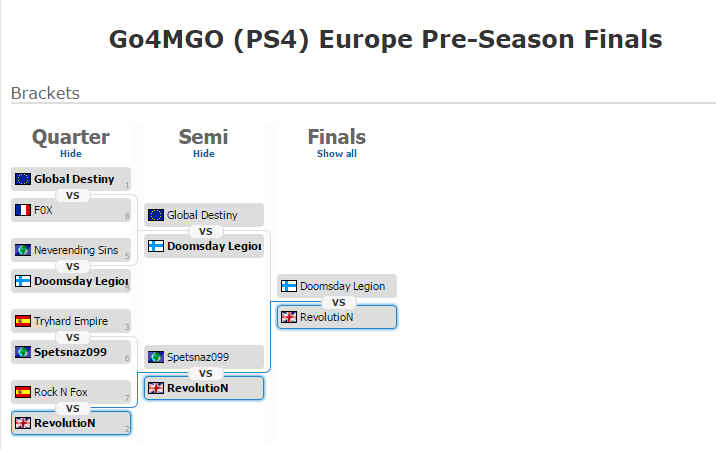 Team RevolutioN tweet media