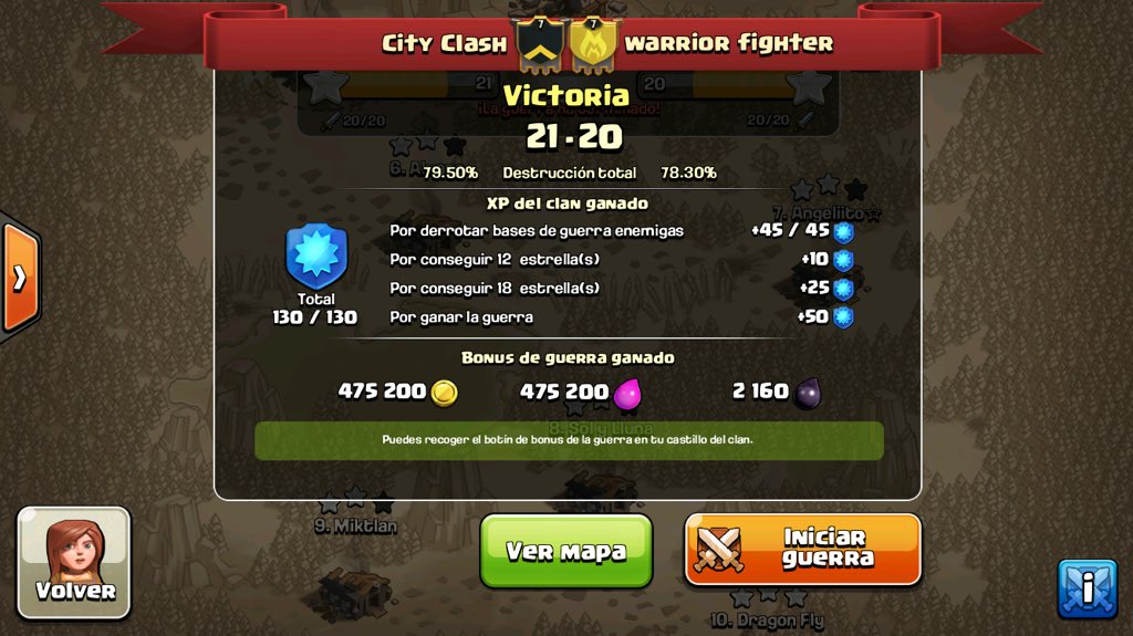 CityClash1's tweet photo. Muy luchado pero al final Win#96 https://t.co/ZscmHQc4Bw