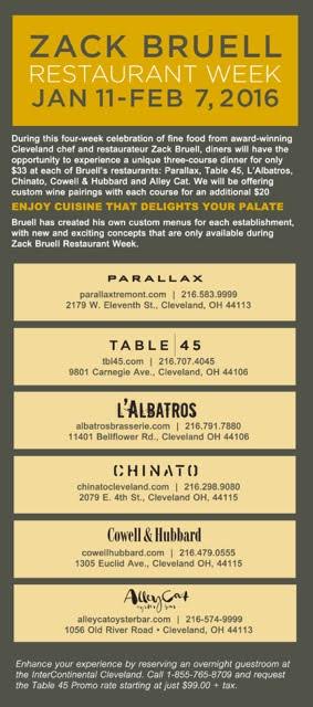 Have you seen this!? Three courses for $33. Zach just wanted to do something fun and new, come check this out!