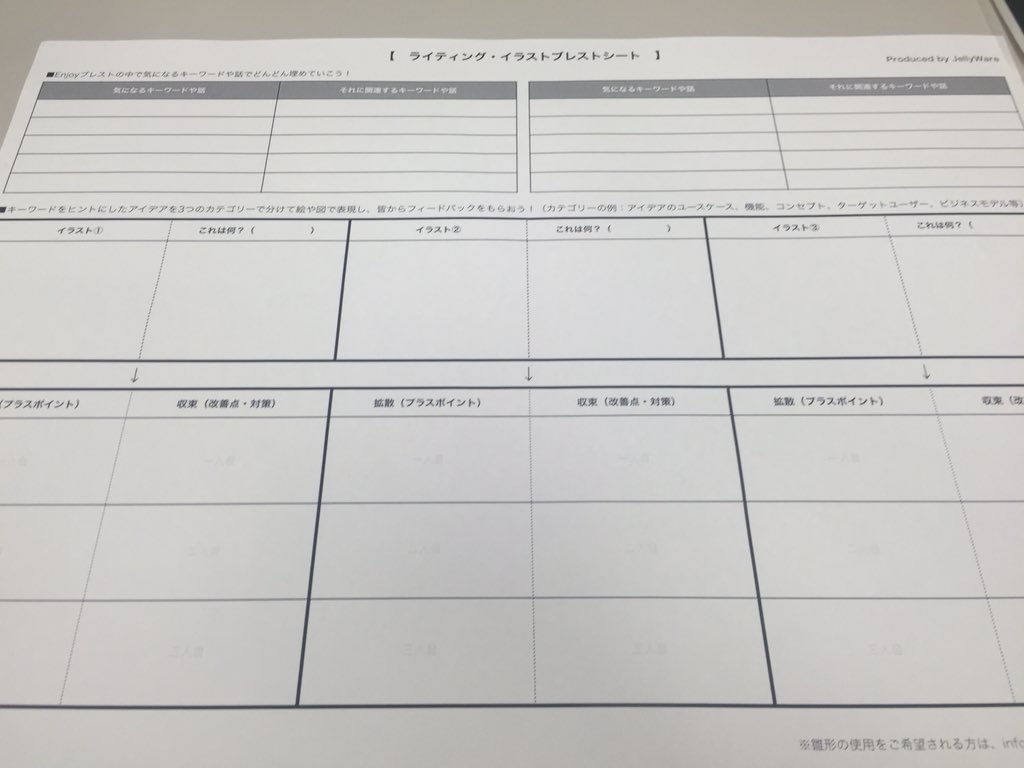 tolemorou's tweet image. まったくめもるキーワードがない(´･_･`) #toyhack