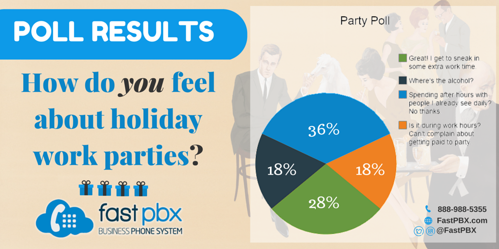 FastPBX's tweet photo. The #PartyPoll results are IN! ๐ What did you vote? :) https://t.co/ILeOsVAoFP