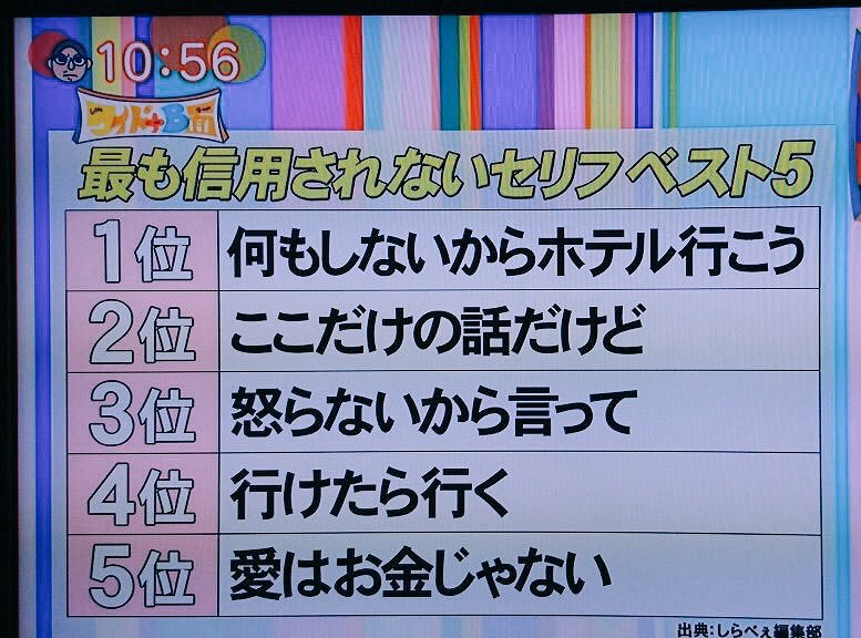 友達や恋人に嫌われたくなかったら この言葉は使わない方がいい 話題の画像プラス