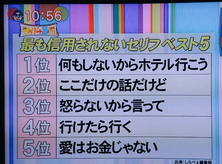 友達や恋人に嫌われたくなかったら、この言葉は使わない方がいい...