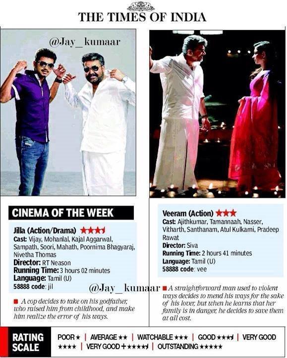 KathirTwitz's tweet image. #2YrsOfJILLAWinOverPeer