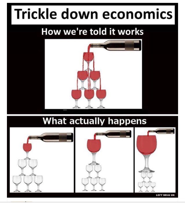 weloveqigong's tweet photo. #ThingsNotInAResourceBasedEconomy #ResistCapitalism #RBE #Now https://t.co/hsUxQ96Fuz