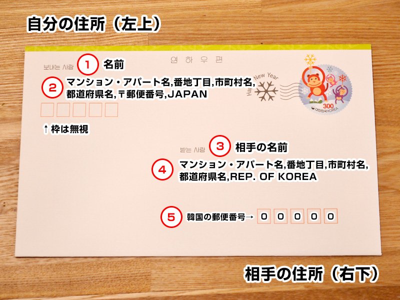 ハングルノート加藤 韓国ブロガー 韓国系youtuber בטוויטר 手紙を出したい 韓国の住所 宛名ってどうやって書く 韓国から日本へ年賀状を送るときに調べたことをメモってみました 韓国の住所って15年8月に変わったんですね T Co Cixwvn8yek