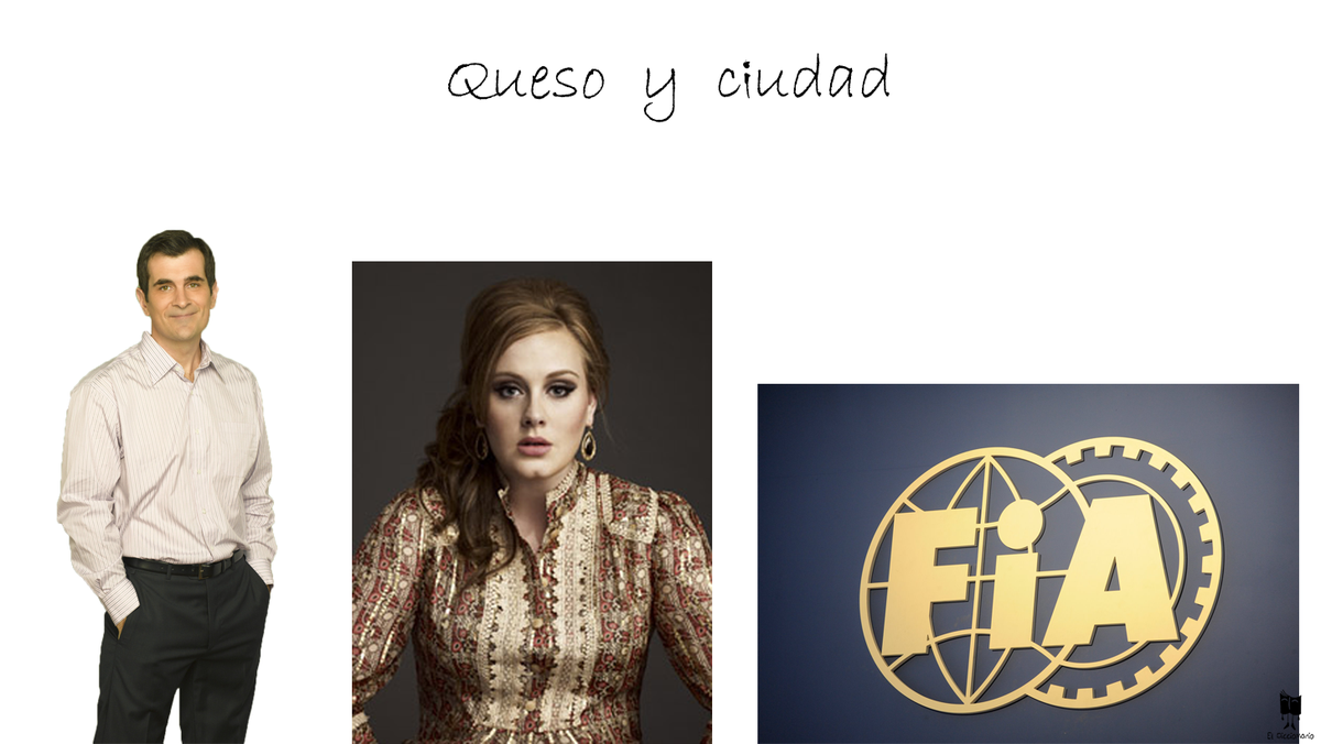 ElDicciomario's tweet photo. #Pictogramario: de la mezcla del actor #tyburrel de #ModernFamily, @Adele y la @fia salen un queso y una ciudad. https://t.co/9tw6FNT51c