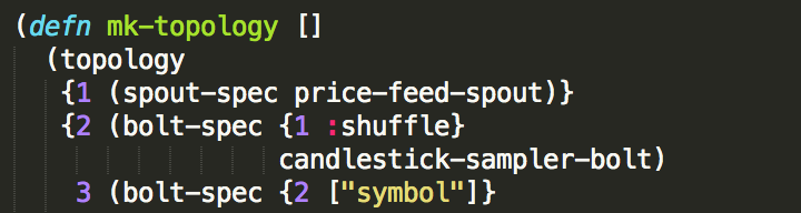 ClojureRecipes's tweet image. Process streaming data with Storm and Clojure this New Year